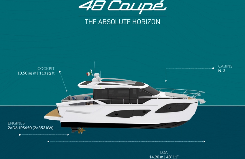 Absolute 48 Coupé Modern Boat